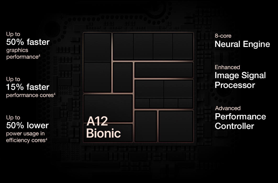 Neural engine iphone что это